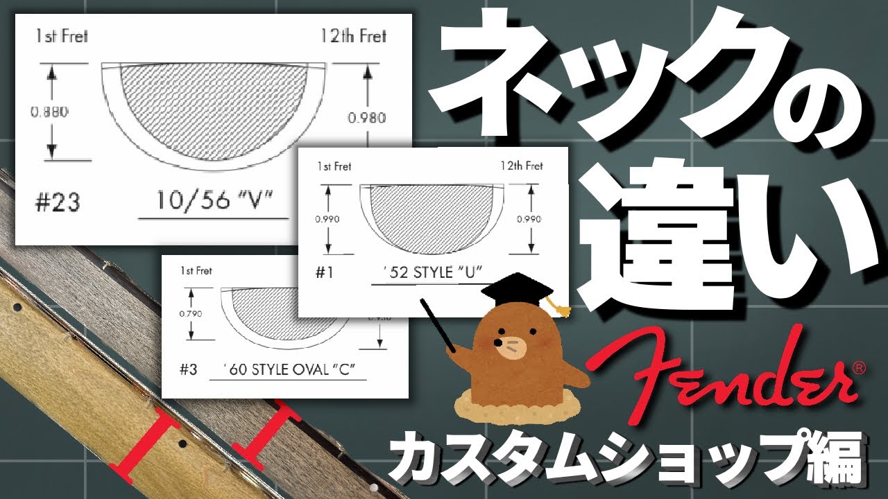 An explanation of Fender Custom Shop neck shapes! We'll introduce