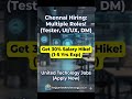 Software Testing, Digital Marketing, UI/UX Jobs in Chennai | United Technology Hiring | 30% Hike