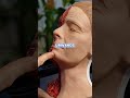 Chin injection points for life changing results.