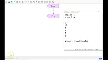 Flowgorithm - Somma vincolata