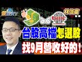 台股市場狀況