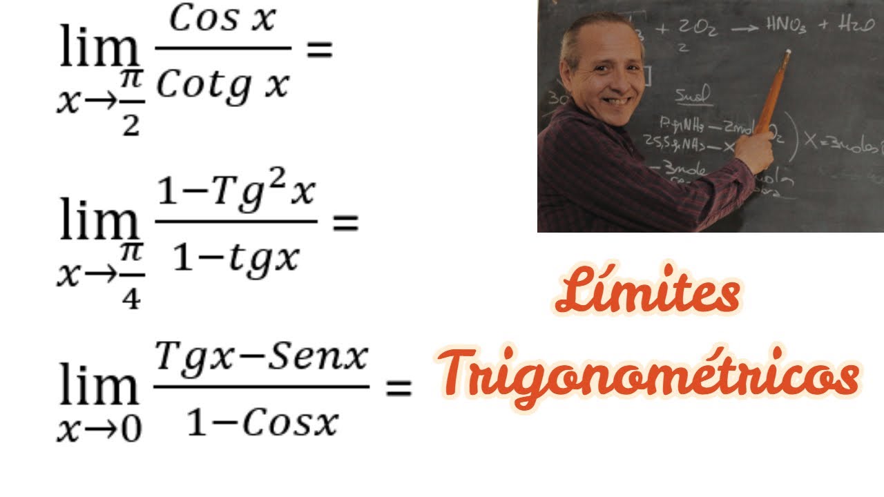Límites Trigonométricos