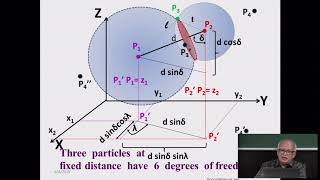 Lec 04: Rotations in Classical Mechanics