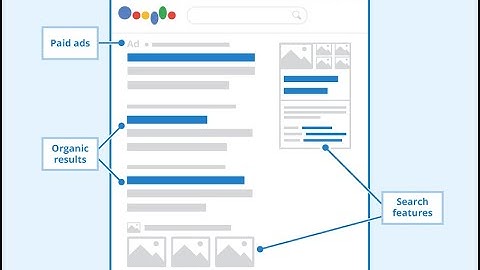 The Importance of Search Engine Results Pages (SERPs) in SEO