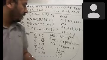 Coding And Decoding IQ Class Live by kumar Timilsina Sir