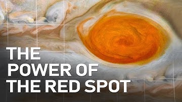 The Power of Jupiter