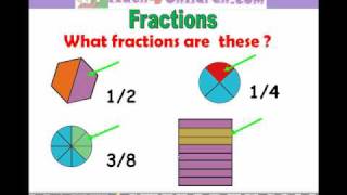 1st Grade Fractions Lesson, Math for Children Math4children.com