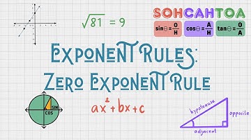 Exponent Rules: Zero Exponent Rule
