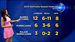 NOAA Releases Annual Hurricane Season Forecast