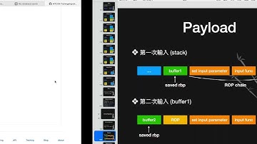 漏洞攻擊從入門放棄 Ch9-2 - Lab - migration