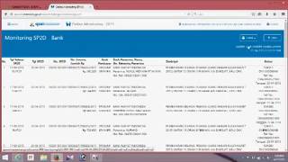 Cara Cetak Sp2D Dari Omspan 2019