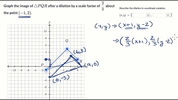 Dilating algebraically about a point | Geometry (TX TEKS) | Khan Academy