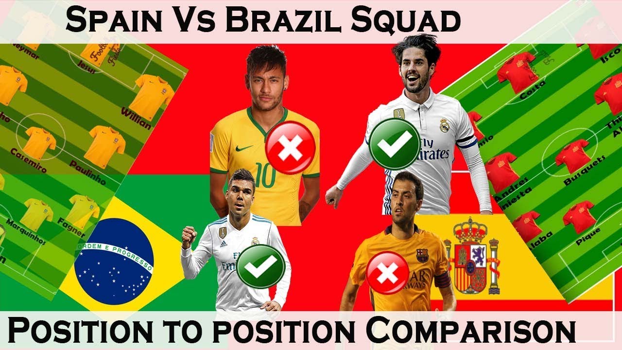 Spain vs Brazil squad|| Comparison Position to Position ...