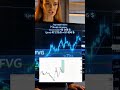 HYPE/USDT — Лонг по FVG 🔥Структура бычья. Вход сейчас • Стоп 43,368$ • Цели 47,275$ и 51,496$