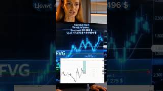 HYPE/USDT — Лонг по FVG 🔥Структура бычья. Вход сейчас • Стоп 43,368$ • Цели 47,275$ и 51,496$