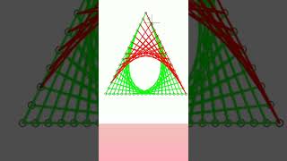 string art. geometric shapes,geomtric optics,geometrice optics #string_art  @ICNi3ma