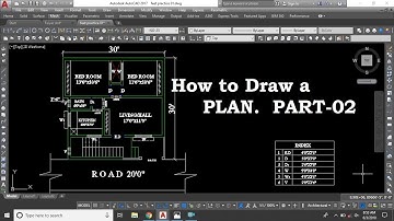 AutoCAD 2D Basics - Tutorial to draw a simple Ground floor plan [Fast and effective ] PART-02