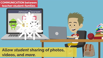 BRST Behavior Tip: Using Class Dojo in the Virtual Classroom