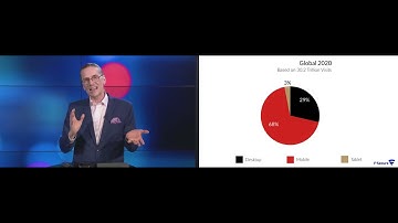 Mobile malware: How the threat evolved and what mobile device users need to watch for next