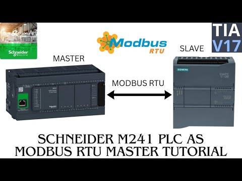 Schneider PLC as Modbus RTU serial master communication | Machine expert