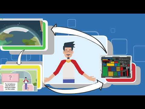 ibrick: Hands-On STEM Learning  for Kids Ages 5–12 | Build, Learn & Create Every Week