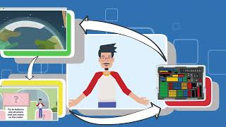 ibrick: Hands-On STEM Learning  for Kids Ages 5–12 | Build, Learn & Create Every Week