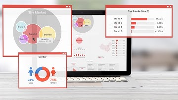 [iClick Interactive] Introduction of iClick