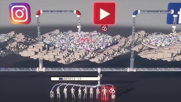 EU Copyright Reform 2019 – Why Upload Filters Are a Bad Idea