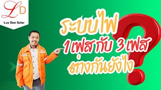 EP.12⚡ ระบบไฟฟ้า 1 เฟส vs 3 เฟส ต่างกันยังไง? EP.12⚡ ระบบไฟฟ้า 1 เฟส vs 3 เฟส ต่างกันยังไง?