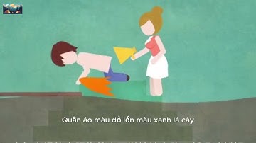 Các bước tự cứu khi lũ lụt kéo đến #hieuqua #kienthuc #phuongphap #hochoi #sinhton #baolu #khampha