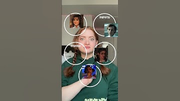 Stranger things family… again😭🤣 #strangerthings #funny #sadiesink #maxmayfield