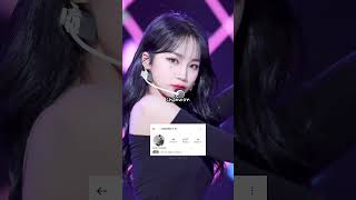 Izone Members Instagram