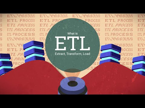 Video: Wat is gom ETL?