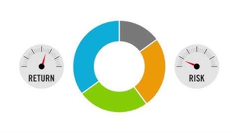 Understanding Smart Beta ETFs