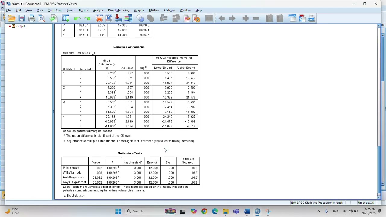 Repeated Measure ANOVA