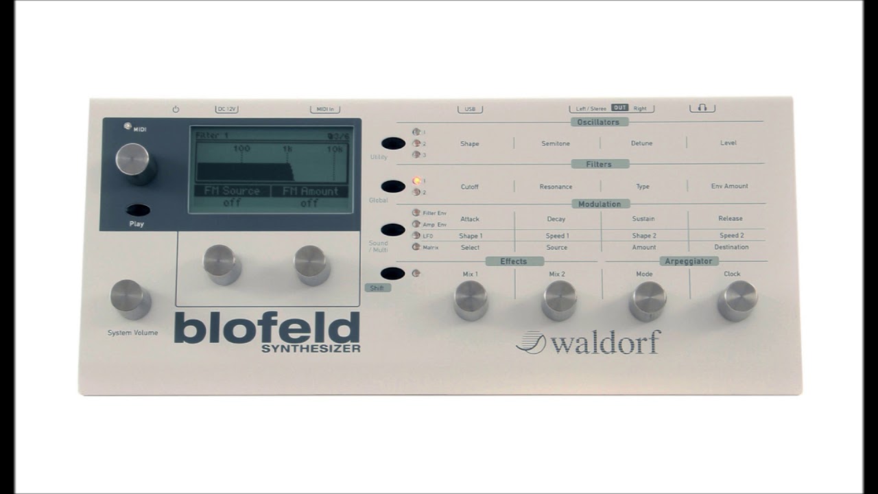 Just a Microfeld