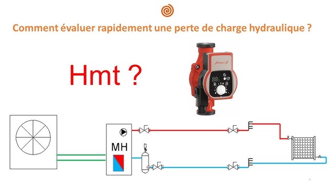 Déblocage ou dégommage d'un circulateur de chauffage 