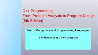 UNIT 1: Computers and Programming Languages (Part 1.4)