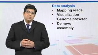 BIF733_Topic192