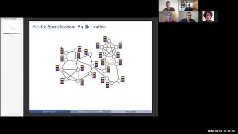 Sepehr Assadi, Sublinear Algorithms for (Delta + 1) Vertex Coloring
