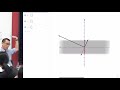 Vectors and Perpendicularity Concepts