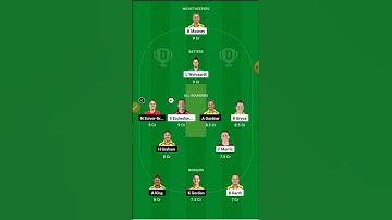 MNR-W vs TRT-W Dream11,MNR-W vs TRT-W Dream11 Prediction, MNR w vs TRT w The Hundred 7th T20 Match