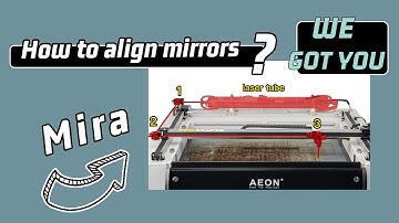 Mirror alignments on MIRA9