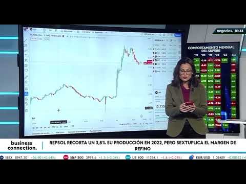 Empresas: Arranca FITUR, novedades de @iberia, @repsol, ACS compra Blueridge y Moderna en el foco