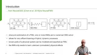 NeuralFMU: Towards Structural Integration of FMUs into Neural Networks Profile