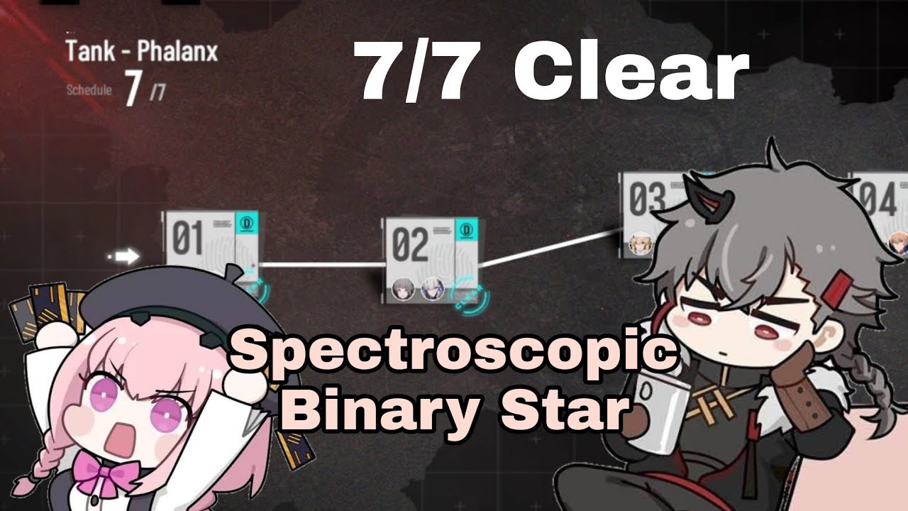 Punishing gray raven spectroscopic binary star tank youtube