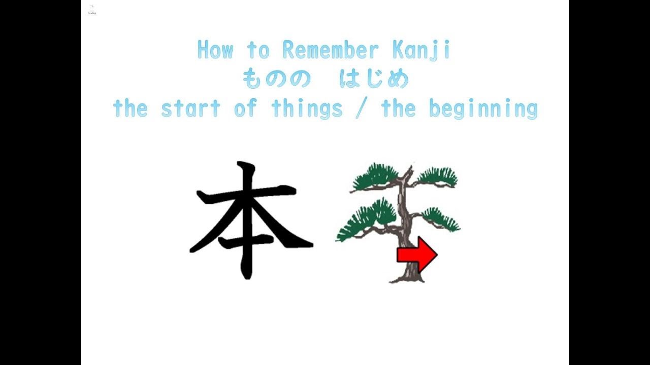 【JLPT N5 Kanji】「本」 Breakdown, Origin, Meaning & Stroke Order - YouTube