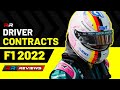 All F1 2021 Driver Contracts Analysed ｜F1 Transfer Talk