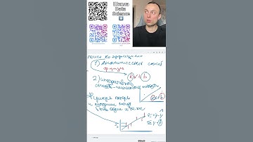 №6 Roadmap Линейная регрессия. Корреляционно-регрессионный анализ. Python. Машинное обучение с нуля.