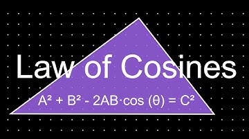 Solving TRIANGLES using the Law of Cosines